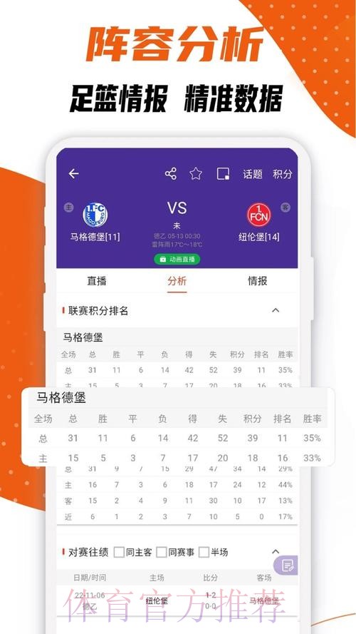 官方推荐:世界杯比分软件APP 官方推荐:世界杯比分软件APP