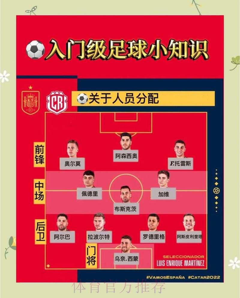 深入解析世界杯盘口技巧策略 深入解析世界杯盘口技巧策略