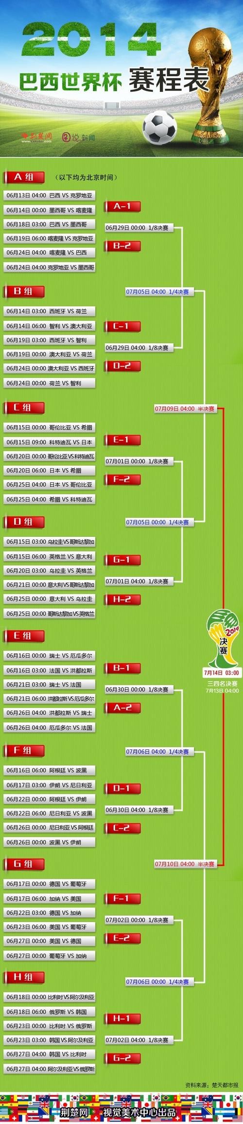 世界杯买球网页版热门攻略解析 世界杯买球网页版热门攻略解析