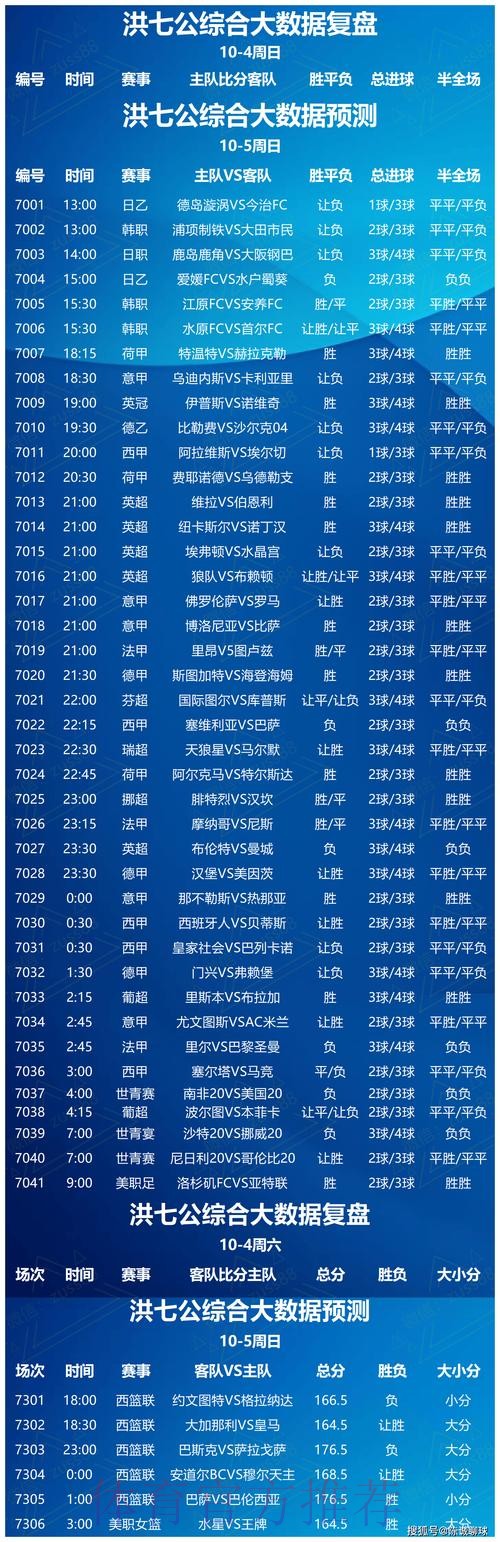 全面解析世界杯竞猜分析最新网址 全面解析世界杯竞猜分析最新网址