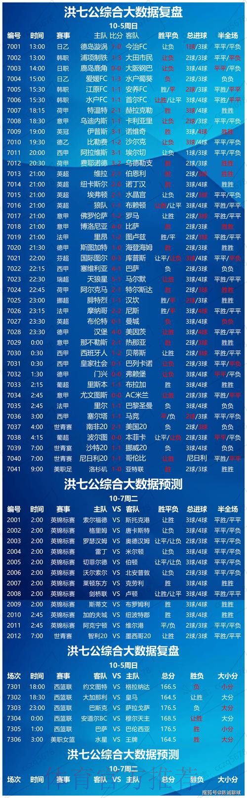 全面解析世界杯竞猜分析最新网址 全面解析世界杯竞猜分析最新网址