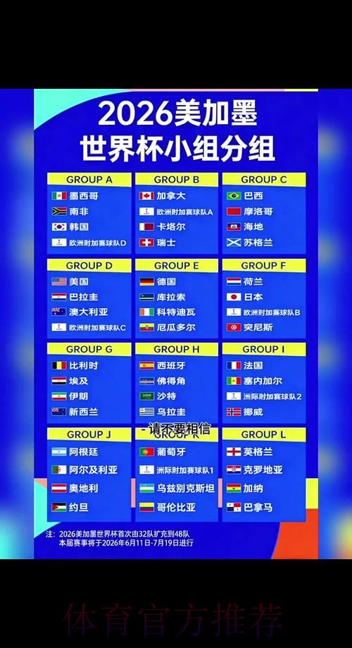 2026世界杯比分实时更新网站 2026世界杯比分实时更新网站