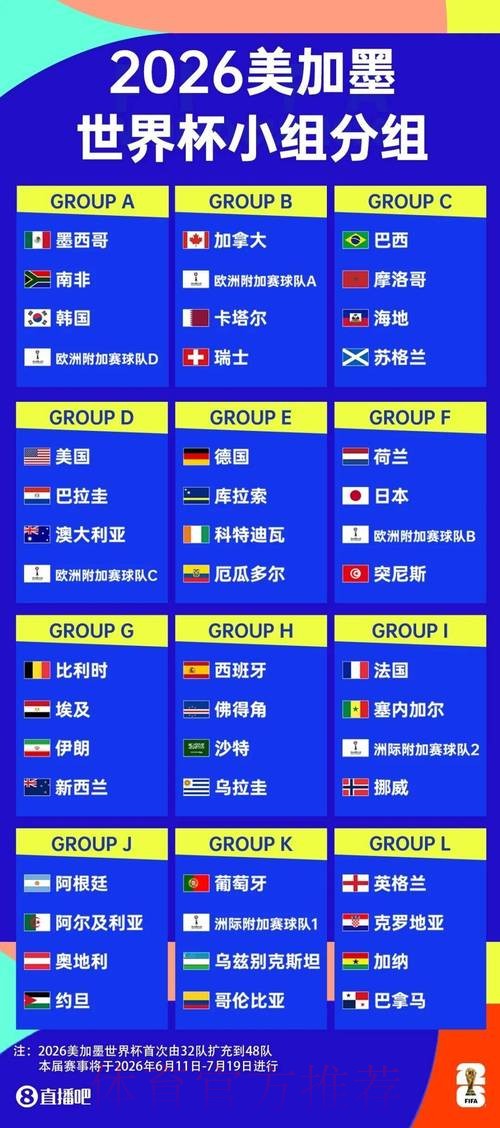 2026世界杯外围软件使用指南
