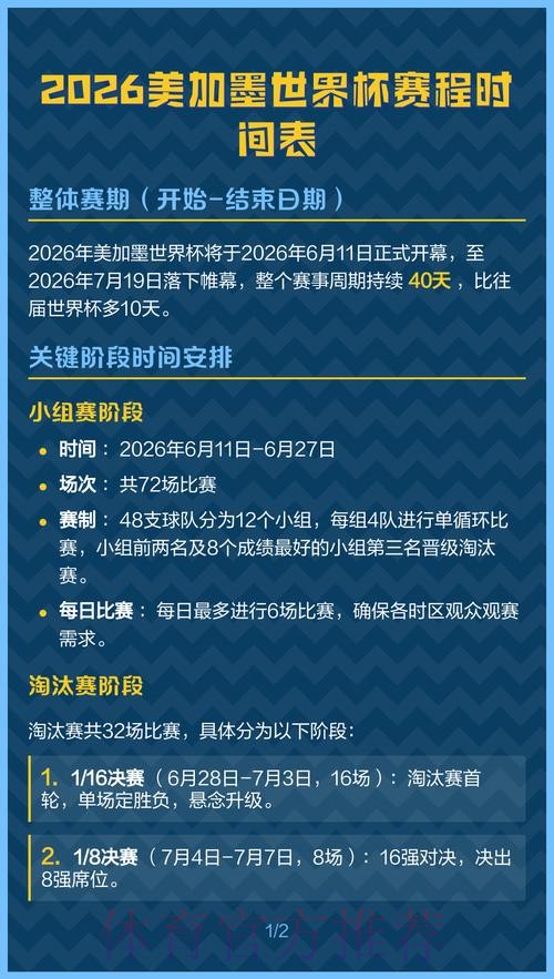2026美加墨世界杯完整赛程地址 2026美加墨世界杯完整赛程地址